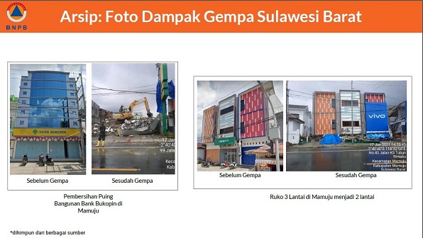 HARI KETIGA GEMPA SULBAR, AKTIVITAS EKONOMI MAMUJU MASIH LUMPUH