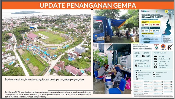 REDAM HOAX, BMKG PASANG ALAT PENGHITUNG PERCEPATAN TANAH DI MAMUJU