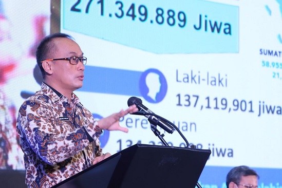 SATU DATA KEPENDUDUKAN PERMUDAH MASYARAKAT AKSES LAYANAN PUBLIK