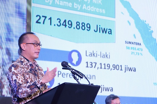 SUBSIDI RP 6 T PADA K/L DAN SWASTA PENGGUNA DATA KEPENDUDUKAN