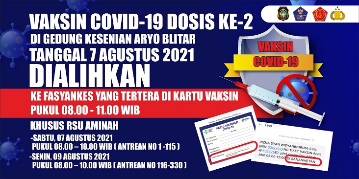 TEMPAT VAKSINASI MASSAL KOTA BLITAR DOSIS KE – 2 PINDAH KE 9 FASYANKES