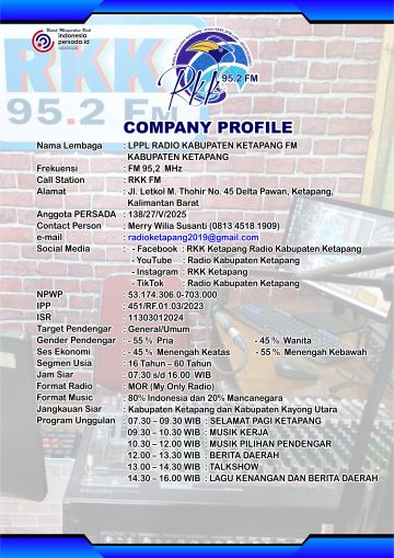 138. RADIO KABUPATEN KETAPANG KALIMANTAN BARAT