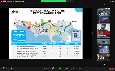 Pemerintah Maksimalkan Persiapan Penyelenggaraan MotoGP Mandalika 2022 