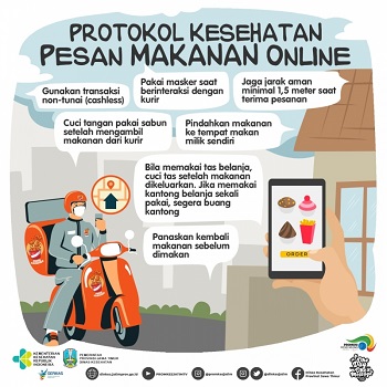 Cegah Penularan Covid-19, Perhatikan Prokes saat Pesan Makanan Secara Online