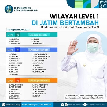Vaksinasi Dosis Pertama dan Kedua di Jatim Capai 18.056.737 dosis