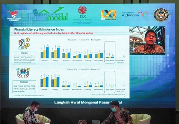 UMKM Diajak Memaksimalkan Akses ke Pasar Modal