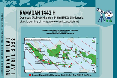 PELAKSANAAN RUKYAT HILAL AWAL RAMADAN 1443 H (2022 M) BADAN METEOROLOGI KLIMATOLOGI DAN GEOFISIKA (BMKG) TANGGAL 1 APRIL 2022