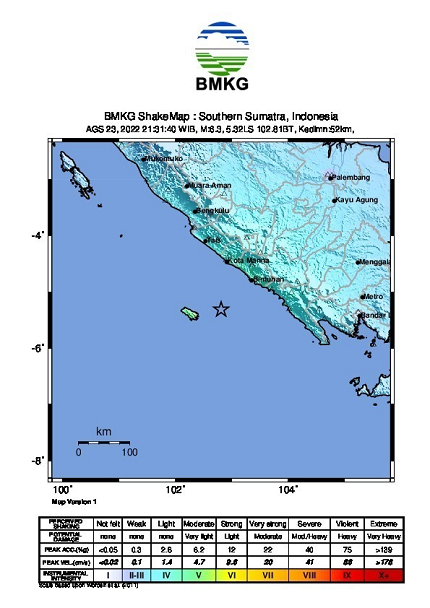 GEMPABUMI TEKTONIK M6,5 DI SAMUDERA HINDIA BARAT BENGKULU, TIDAK BERPOTENSI TSUNAMI