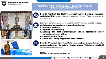 Percepat Pelaksanaan Vaksinasi, Kerja Sama Pusat-Daerah Mutlak Diperlukan
