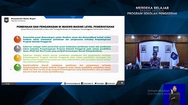 Agar Program Sekolah Penggerak Efektif, Kemendagri Tekankan Lima Hal