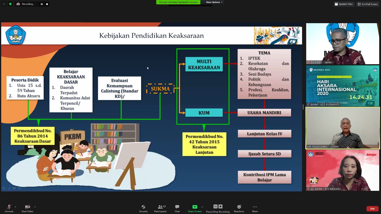 SEWINDU, ANGKA BUTA AKSARA TURUN DRASTIS