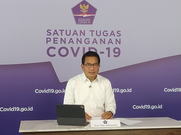 Pengetatan Mobilitas Mudik Lebaran Akan Menjaga Tren Baik Penanganan Pandemi 