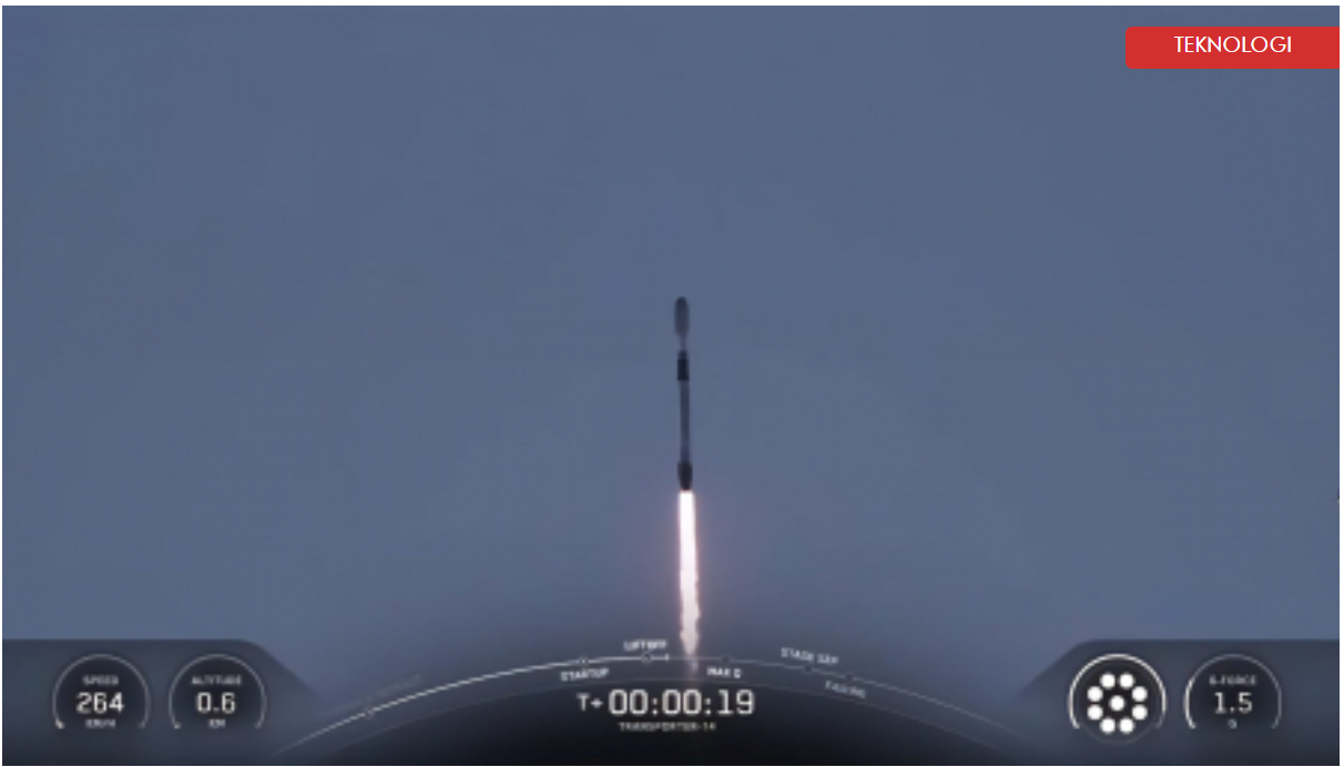 Satelit Nano Buatan Kadet Unhan Menembus Langit