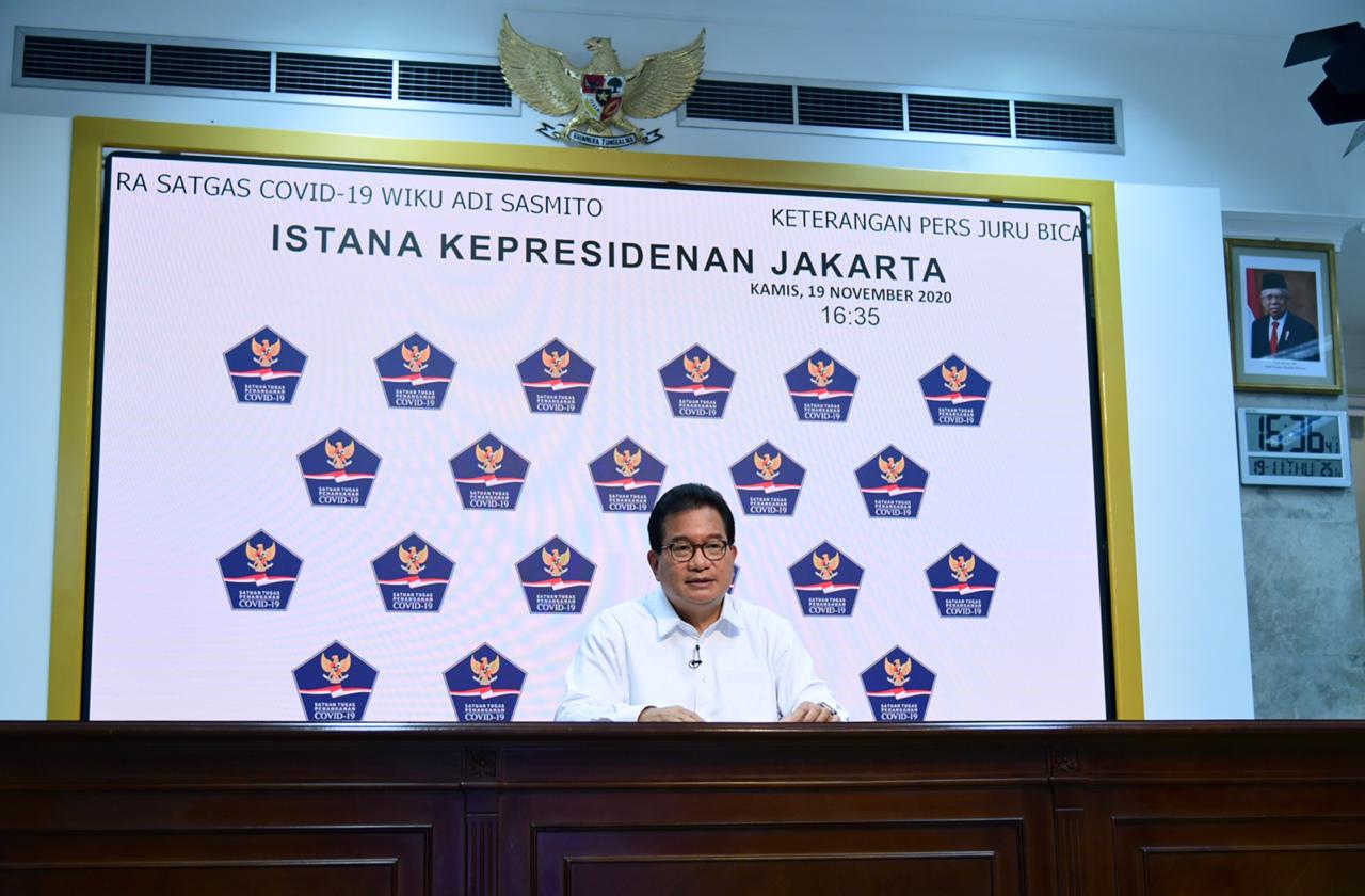 Kasus Aktif di 319 Kabupaten/Kota Dibawah 50 kasus