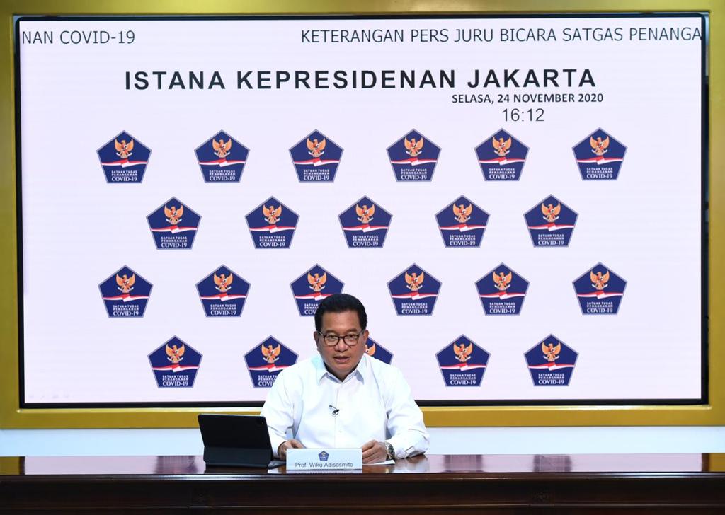 Satgas Covid-19 Pantau Penyelenggaraan Pilkada Guna Cegah Penularan 