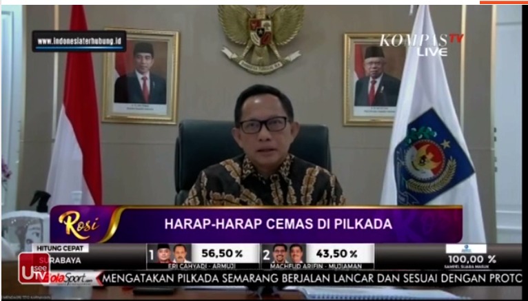 Mendagri: Mengubah Mindset Soal Pilkada dan Protokol Kesehatan