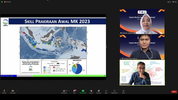 Masuk Pancaroba, BMKG: Indonesia, Waspada Bencana Hidrometeorologi Mengintai!