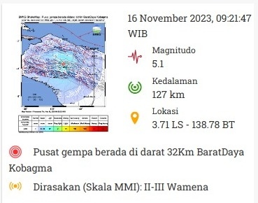 GEMPABUMI TEKTONIK M5,1 DI MAMBERAMO TENGAH, PAPUA, TIDAK BERPOTENSI TSUNAMI