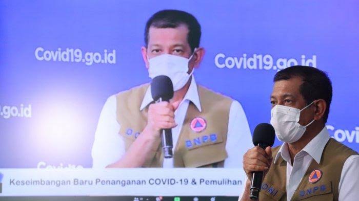 Lurah Petamburan, Titik Awal Tracing Karena Positif Covid dan Hadir di Acara Maulid serta Pernikahan