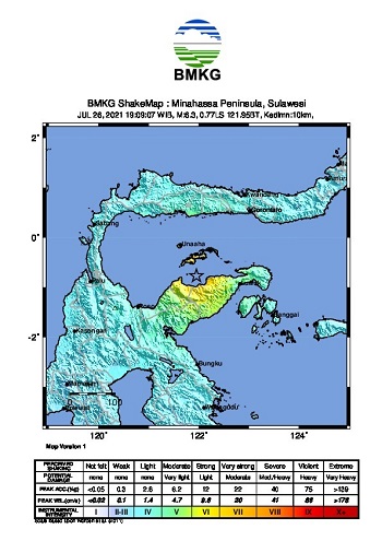 Gempa bumi M6.5 Guncang Wilayah Kabupaten Tojo Una Una