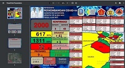 Kabupaten Jayapura Masih Zona Merah di Hari Keempat PPKM Mikro, Kasus Aktif 617