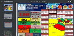 Kasus Covid-19 Tambah 24 Orang, Meninggal Mingguan Meningkat