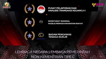 Raihan Dua Gelar PPATK dalam BKN Award 2021