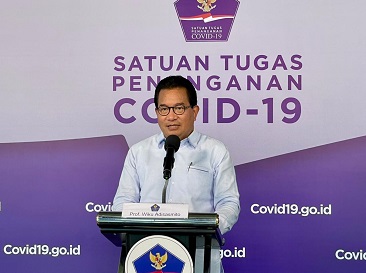 Angka Kesembuhan Tertinggi Terus Meningkat Melebihi 21 Ribu Orang Sembuh Per Hari