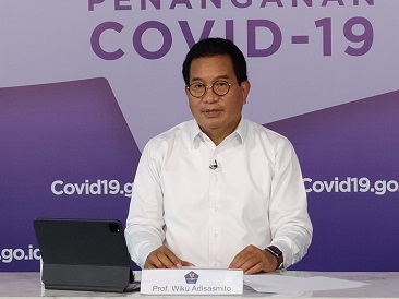 Pelaku Perjalanan Yang Bertanggungjawab Dapat Menurunkan Peluang Penularan Hingga 64%